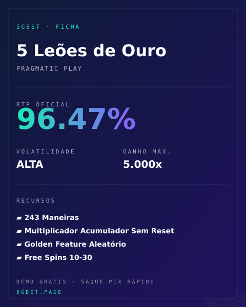 Ficha técnica de 5 Leões de Ouro: RTP, volatilidade e ganho máximo na 5gbet