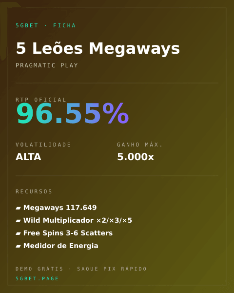 Ficha técnica de 5 Leões Megaways: RTP, volatilidade e ganho máximo na 5gbet