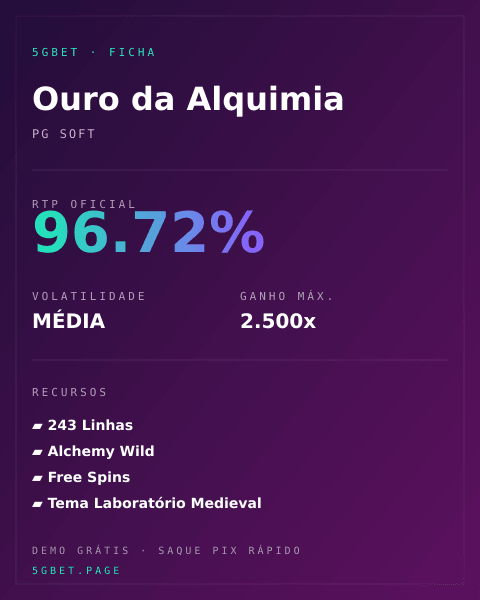 Ficha técnica de Ouro da Alquimia: RTP, volatilidade e ganho máximo na 5gbet