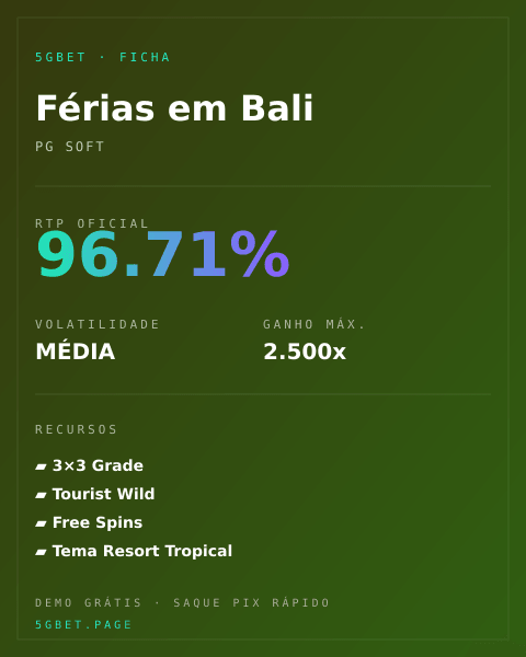 Ficha técnica de Férias em Bali: RTP, volatilidade e ganho máximo na 5gbet