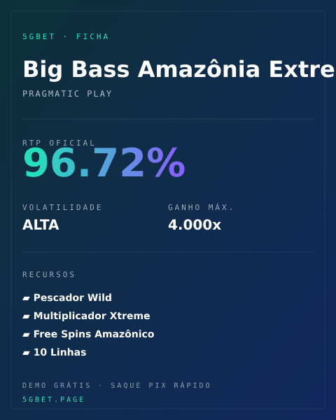 Ficha técnica de Big Bass Amazônia Extremo: RTP, volatilidade e ganho máximo na 5gbet
