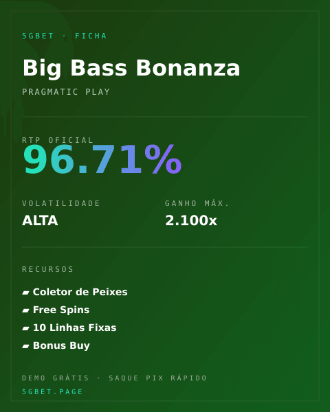Ficha técnica de Big Bass Bonanza: RTP, volatilidade e ganho máximo na 5gbet