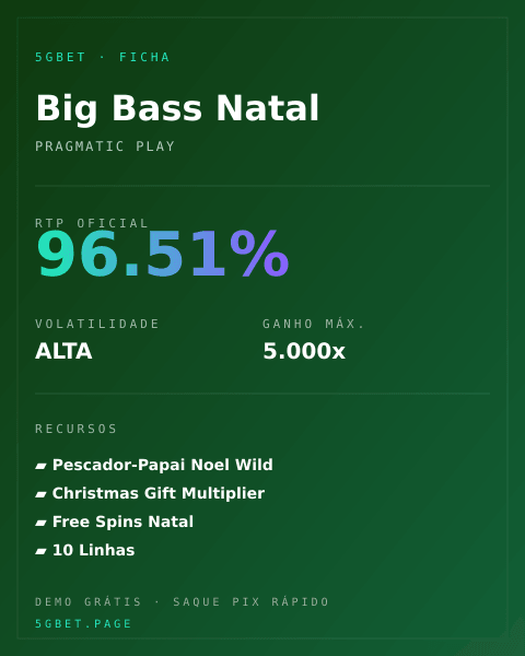 Ficha técnica de Big Bass Natal: RTP, volatilidade e ganho máximo na 5gbet