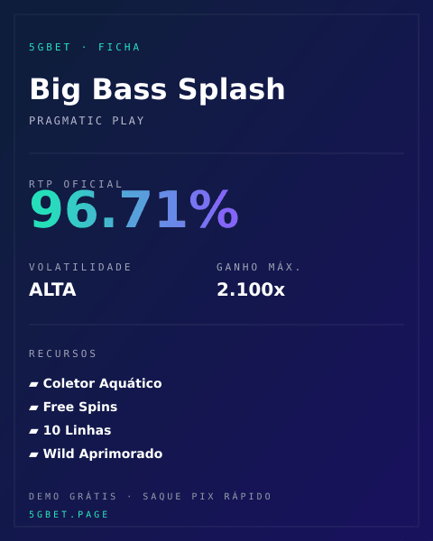 Ficha técnica de Big Bass Splash: RTP, volatilidade e ganho máximo na 5gbet
