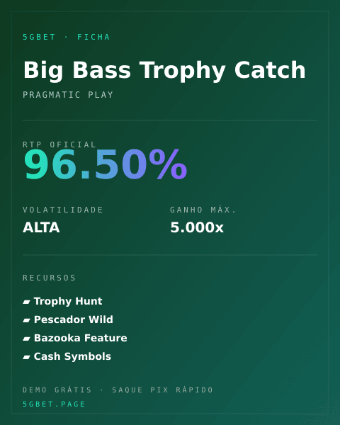 Ficha técnica de Big Bass Trophy Catch: RTP, volatilidade e ganho máximo na 5gbet