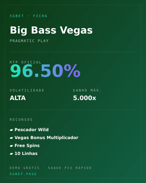Ficha técnica de Big Bass Vegas: RTP, volatilidade e ganho máximo na 5gbet