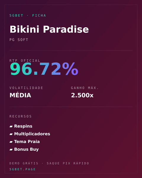 Ficha técnica de Bikini Paradise: RTP, volatilidade e ganho máximo na 5gbet