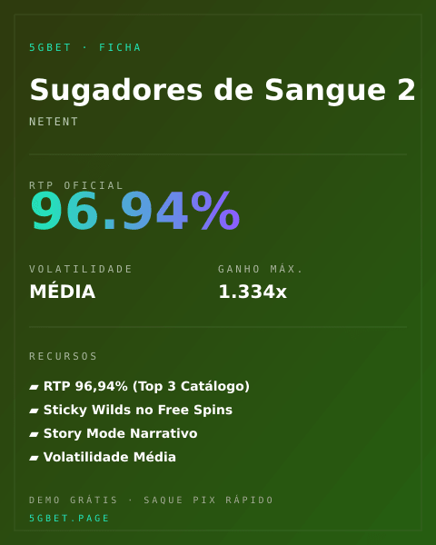 Ficha técnica de Sugadores de Sangue 2: RTP, volatilidade e ganho máximo na 5gbet