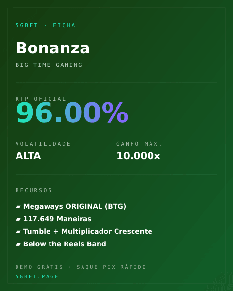 Ficha técnica de Bonanza: RTP, volatilidade e ganho máximo na 5gbet
