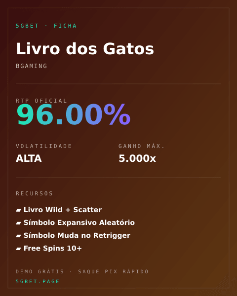 Ficha técnica de Livro dos Gatos: RTP, volatilidade e ganho máximo na 5gbet