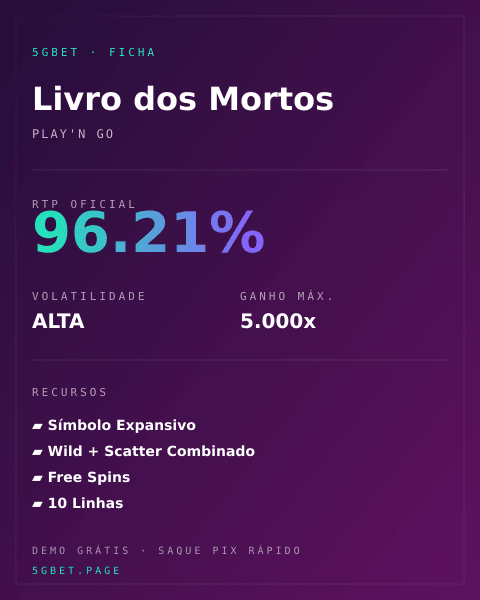 Ficha técnica de Livro dos Mortos: RTP, volatilidade e ganho máximo na 5gbet