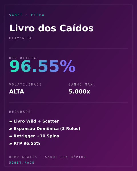 Ficha técnica de Livro dos Caídos: RTP, volatilidade e ganho máximo na 5gbet