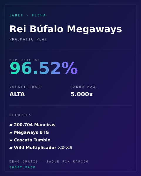 Ficha técnica de Rei Búfalo Megaways: RTP, volatilidade e ganho máximo na 5gbet