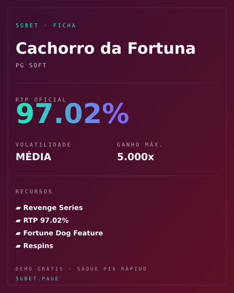 Ficha técnica de Cachorro da Fortuna: RTP, volatilidade e ganho máximo na 5gbet
