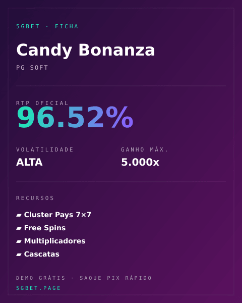 Ficha técnica de Candy Bonanza: RTP, volatilidade e ganho máximo na 5gbet