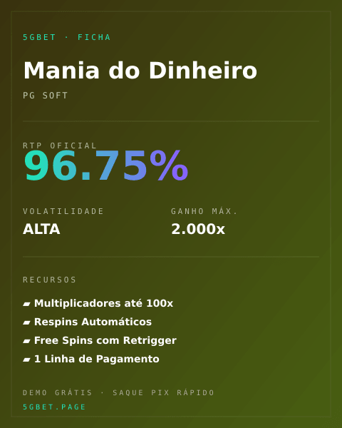 Ficha técnica de Mania do Dinheiro: RTP, volatilidade e ganho máximo na 5gbet