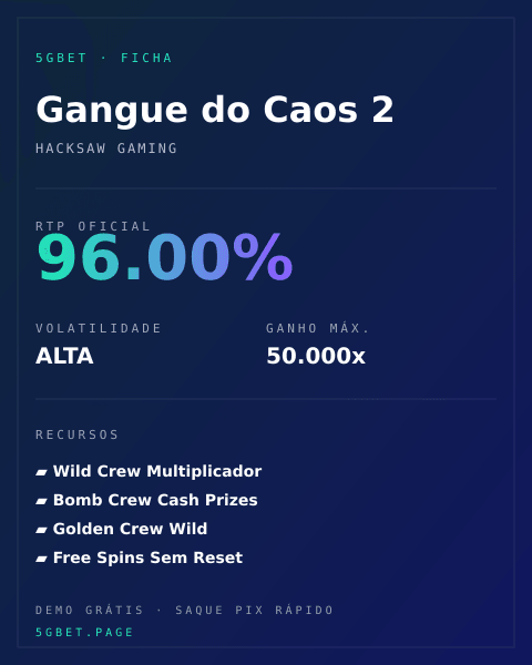 Ficha técnica de Gangue do Caos 2: RTP, volatilidade e ganho máximo na 5gbet