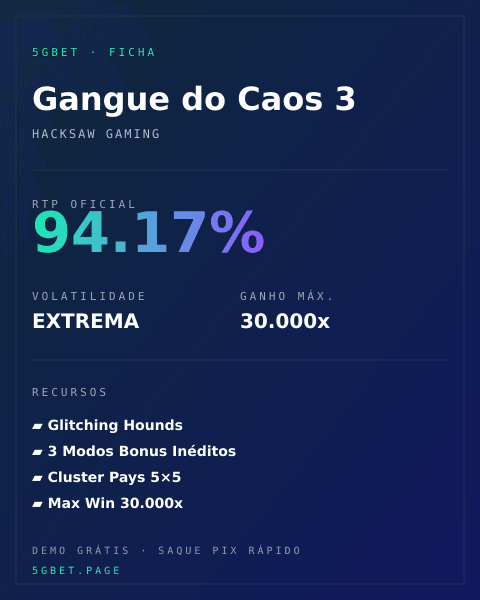 Ficha técnica de Gangue do Caos 3: RTP, volatilidade e ganho máximo na 5gbet