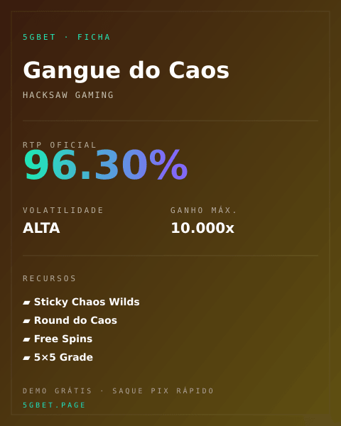 Ficha técnica de Gangue do Caos: RTP, volatilidade e ganho máximo na 5gbet