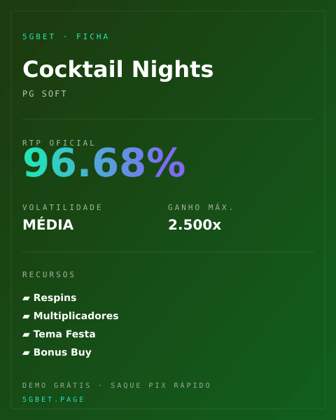 Ficha técnica de Cocktail Nights: RTP, volatilidade e ganho máximo na 5gbet
