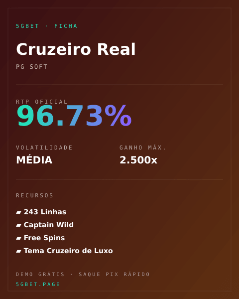 Ficha técnica de Cruzeiro Real: RTP, volatilidade e ganho máximo na 5gbet