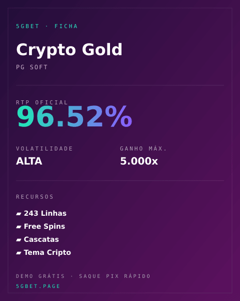 Ficha técnica de Crypto Gold: RTP, volatilidade e ganho máximo na 5gbet
