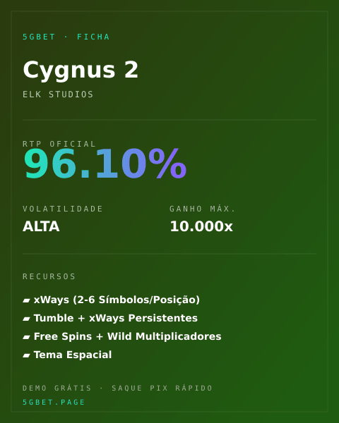 Ficha técnica de Cygnus 2: RTP, volatilidade e ganho máximo na 5gbet