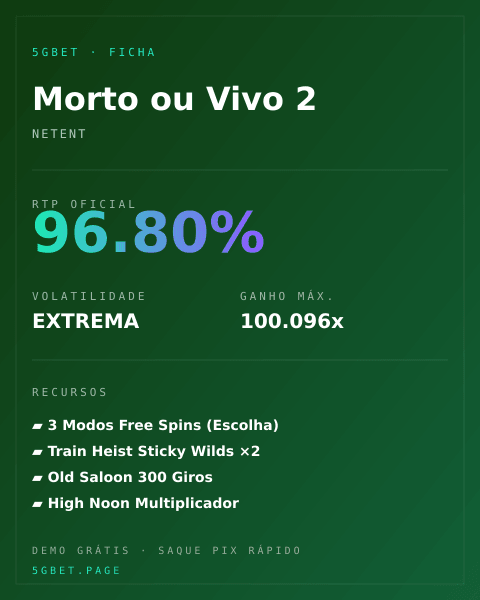 Ficha técnica de Morto ou Vivo 2: RTP, volatilidade e ganho máximo na 5gbet