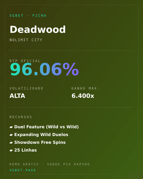 Ficha técnica de Deadwood: RTP, volatilidade e ganho máximo na 5gbet