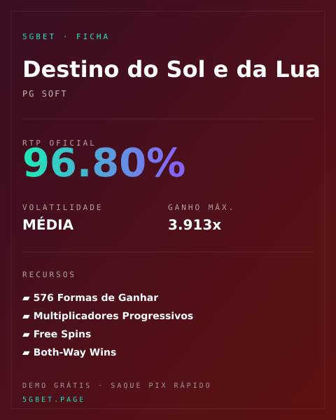 Ficha técnica de Destino do Sol e da Lua: RTP, volatilidade e ganho máximo na 5gbet
