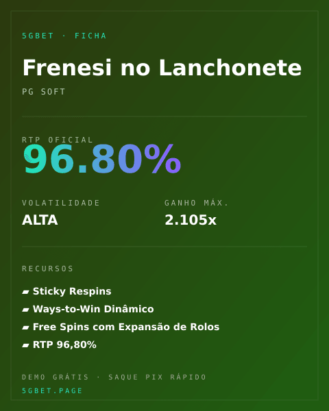 Ficha técnica de Frenesi no Lanchonete: RTP, volatilidade e ganho máximo na 5gbet