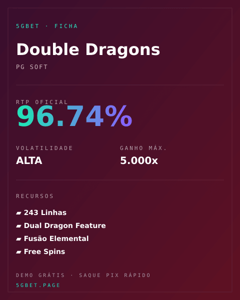 Ficha técnica de Double Dragons: RTP, volatilidade e ganho máximo na 5gbet