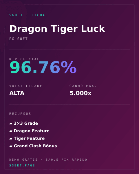 Ficha técnica de Dragon Tiger Luck: RTP, volatilidade e ganho máximo na 5gbet