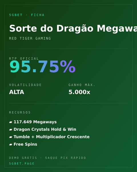 Ficha técnica de Sorte do Dragão Megaways: RTP, volatilidade e ganho máximo na 5gbet