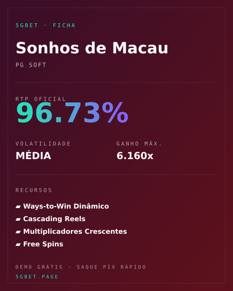 Ficha técnica de Sonhos de Macau: RTP, volatilidade e ganho máximo na 5gbet