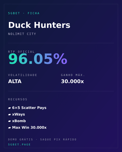 Ficha técnica de Duck Hunters: RTP, volatilidade e ganho máximo na 5gbet