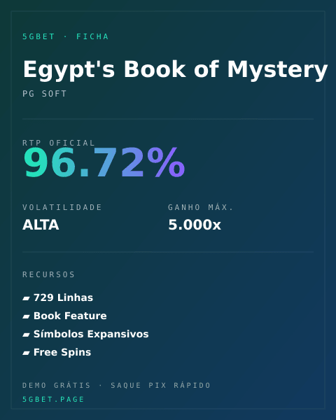 Ficha técnica de Egypt's Book of Mystery: RTP, volatilidade e ganho máximo na 5gbet