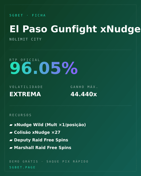 Ficha técnica de El Paso Gunfight xNudge: RTP, volatilidade e ganho máximo na 5gbet