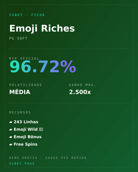 Ficha técnica de Emoji Riches: RTP, volatilidade e ganho máximo na 5gbet