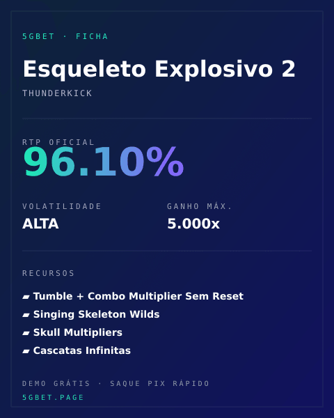 Ficha técnica de Esqueleto Explosivo 2: RTP, volatilidade e ganho máximo na 5gbet