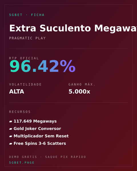Ficha técnica de Extra Suculento Megaways: RTP, volatilidade e ganho máximo na 5gbet