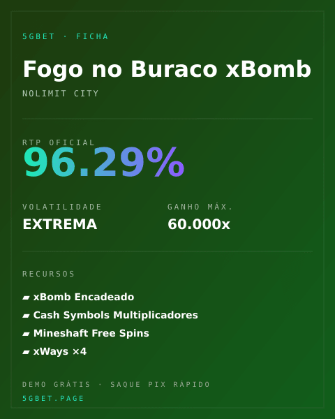 Ficha técnica de Fogo no Buraco xBomb: RTP, volatilidade e ganho máximo na 5gbet