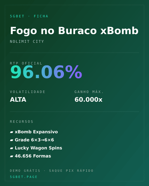 Ficha técnica de Fogo no Buraco xBomb: RTP, volatilidade e ganho máximo na 5gbet