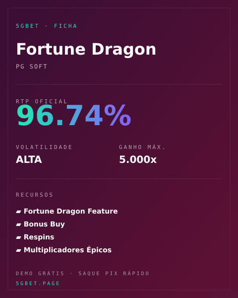 Ficha técnica de Fortune Dragon: RTP, volatilidade e ganho máximo na 5gbet