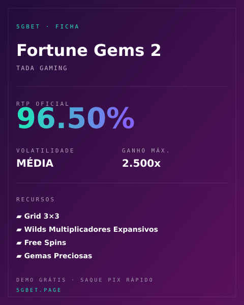 Ficha técnica de Fortune Gems 2: RTP, volatilidade e ganho máximo na 5gbet