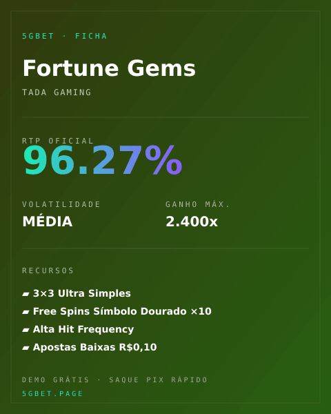 Ficha técnica de Fortune Gems: RTP, volatilidade e ganho máximo na 5gbet