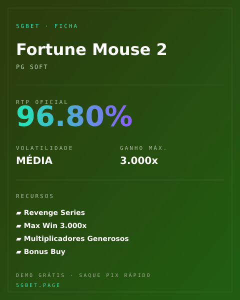 Ficha técnica de Fortune Mouse 2: RTP, volatilidade e ganho máximo na 5gbet