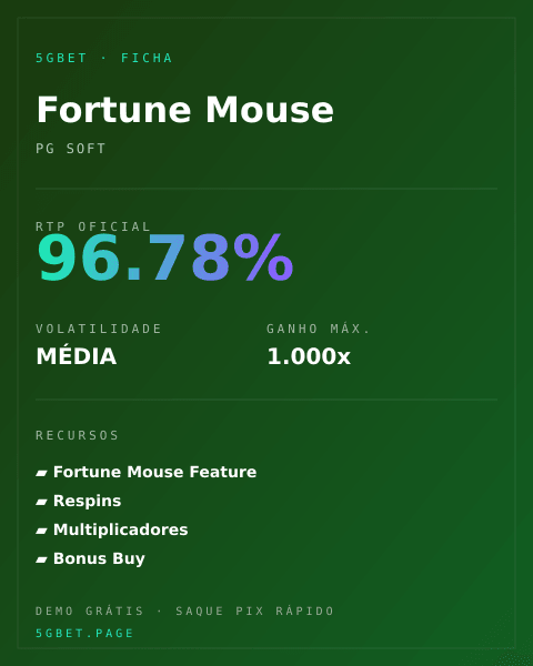 Ficha técnica de Fortune Mouse: RTP, volatilidade e ganho máximo na 5gbet