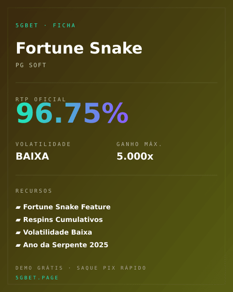 Ficha técnica de Fortune Snake: RTP, volatilidade e ganho máximo na 5gbet