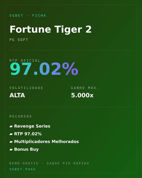 Ficha técnica de Fortune Tiger 2: RTP, volatilidade e ganho máximo na 5gbet